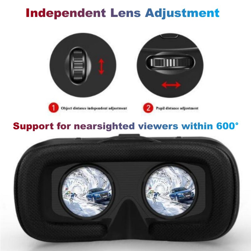 G04A IMAX 3D Movies Giant Scre - огляд і ціна Vr Headset Pc