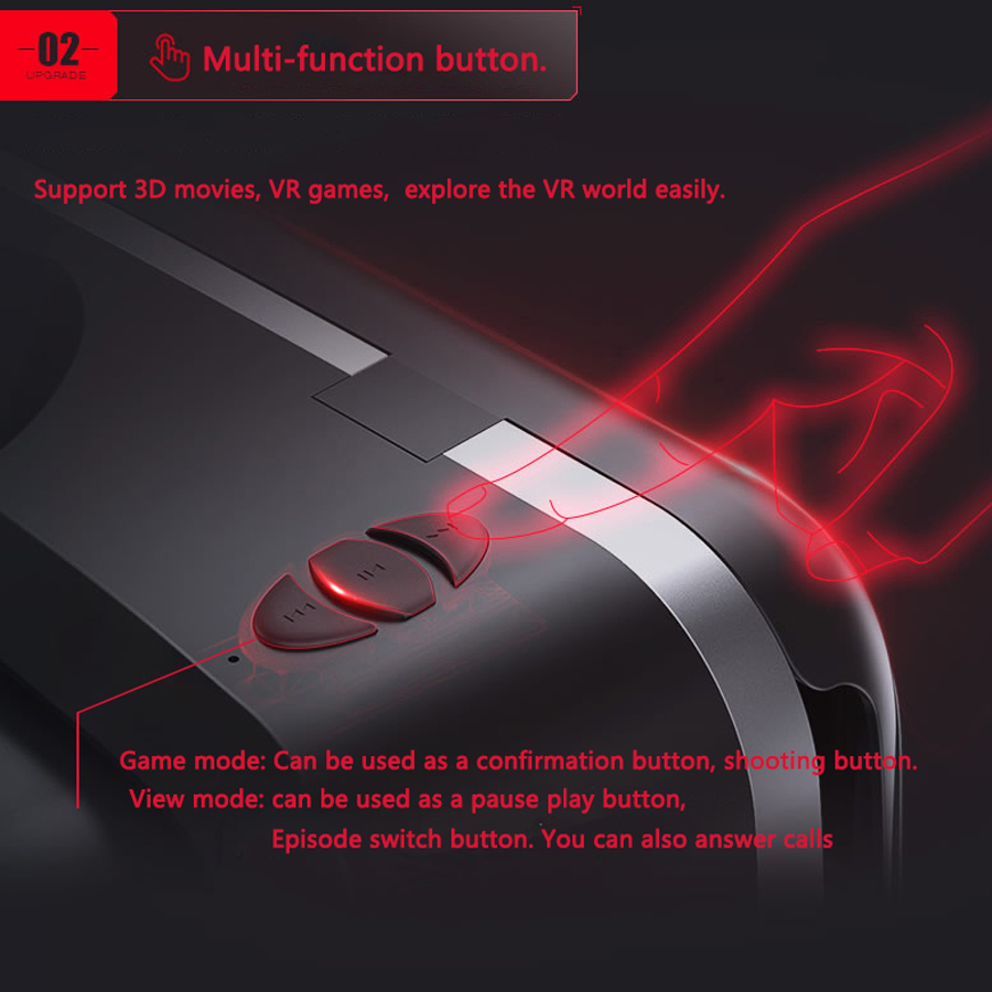 Shinecon Viar 3D Virtual Reali - огляд і ціна Vr Headset Pc